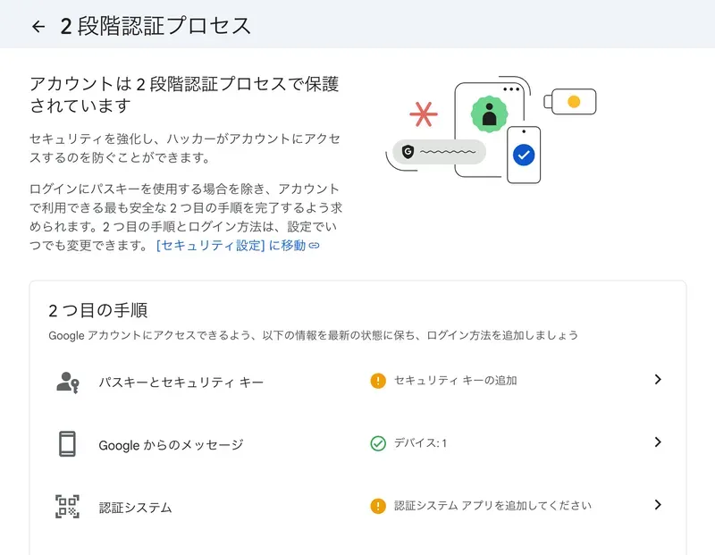 2段階認証プロセスの設定画面。認証手段の一覧が表示されている
